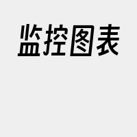 监控图表