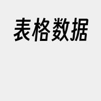 表格数据