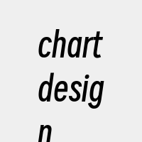 chartdesign
